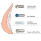 Adapt Air Light 2SN