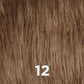 Shea by C & S Fashions