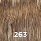 Daytona by C & S Fashions