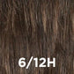 Shea by C & S Fashions