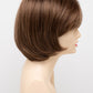Sheila by Envy